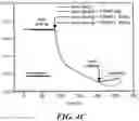 Fig. 08 - Ion-doped two-dimensional nanomaterials