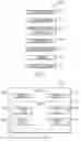 Fig. 09 - Method for forming a composite structure and a fiber layer for a composite structure