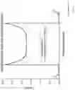 Fig. 04 - Method for producing steel composite materials