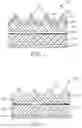 Fig. 02 - Fluoropolymer Articles and Related Methods