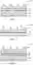 Fig. 03 - Fluoropolymer Articles and Related Methods