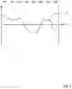 Fig. 04 - Density fluctuation compensation during print head replacement