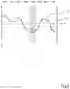 Fig. 06 - Density fluctuation compensation during print head replacement