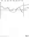 Fig. 07 - Density fluctuation compensation during print head replacement