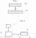 Fig. 02 - Printhead maintenance