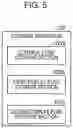 Fig. 06 - Consumables consumption apparatus and consumables consumption system