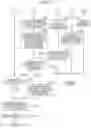Fig. 08 - Consumables consumption apparatus and consumables consumption system