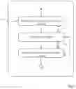 Fig. 04 - TWO-STAGE DENSITY COMPENSATION METHOD