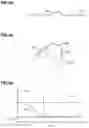 Fig. 03 - Method and printing device for reducing deformations of a recording medium