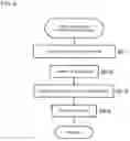 Fig. 08 - INKJET IMAGE FORMATION APPARATUS