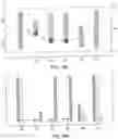Fig. 17 - Gas spring and gas damper assemblies as well as suspension systems and methods including the same