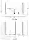 Fig. 21 - Gas spring and gas damper assemblies as well as suspension systems and methods including the same