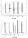 Fig. 23 - Gas spring and gas damper assemblies as well as suspension systems and methods including the same