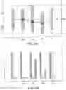 Fig. 25 - Gas spring and gas damper assemblies as well as suspension systems and methods including the same