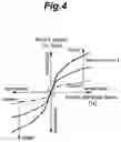 Fig. 05 - SUSPENSION CONTROL SYSTEM
