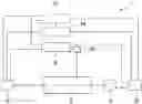 Fig. 01 - Control structure for a mobile work machine, method, and work machine