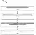 Fig. 01 - Methods and apparatuses for controlling an electric vehicle