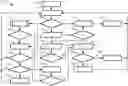 Fig. 01 - Powertrain architectures and control algorithms for intelligent electric scooters