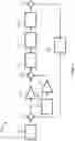 Fig. 05 - Powertrain architectures and control algorithms for intelligent electric scooters
