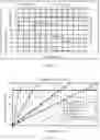 Fig. 07 - WIRELESS POWER TRANSMISSION IN ELECTRIC VEHICLES