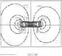 Fig. 11 - WIRELESS POWER TRANSMISSION IN ELECTRIC VEHICLES