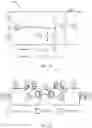 Fig. 17 - WIRELESS POWER TRANSMISSION IN ELECTRIC VEHICLES