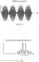 Fig. 37 - WIRELESS POWER TRANSMISSION IN ELECTRIC VEHICLES