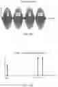 Fig. 41 - WIRELESS POWER TRANSMISSION IN ELECTRIC VEHICLES