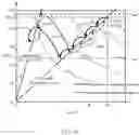 Fig. 48 - WIRELESS POWER TRANSMISSION IN ELECTRIC VEHICLES