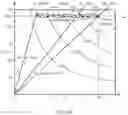 Fig. 49 - WIRELESS POWER TRANSMISSION IN ELECTRIC VEHICLES
