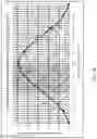 Fig. 51 - WIRELESS POWER TRANSMISSION IN ELECTRIC VEHICLES
