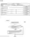Fig. 09 - Server, vehicle, and charger information method