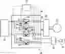 Fig. 01 - Main relay protection device