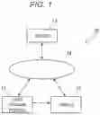 Fig. 02 - Information processing apparatus and information processing method