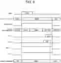 Fig. 07 - Vehicle controller
