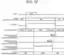 Fig. 13 - Vehicle controller