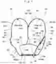 Fig. 08 - Airbag device with exhaust hole