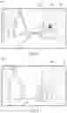 Fig. 06 - Sensor dirtiness detection