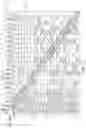 Fig. 10 - Sensor dirtiness detection