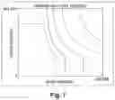 Fig. 06 - Slip detection and mitigation for an electric drive powertrain having a high ratio traction drive transmission