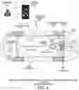 Fig. 05 - Control techniques for controlling electric hybrid retrofitted vehicles