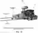 Fig. 10 - Control techniques for controlling electric hybrid retrofitted vehicles