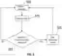 Fig. 04 - AUTOMATICALLY ASSESSING AND REDUCING VEHICULAR INCIDENT RISK