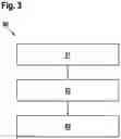 Fig. 04 - Location prediction for dynamic objects