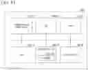 Fig. 14 - VEHICLE CONTROL DEVICE, VEHICLE CONTROL METHOD, AND STORAGE MEDIUM