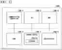 Fig. 13 - Vehicle control device, vehicle control method, and storage medium