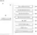 Fig. 06 - APPARATUS FOR CONTROLLING AUTONOMOUS VEHICLE AND CONTROL METHOD THEREOF