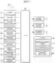 Fig. 02 - DRIVING SUPPORT CONTROL DEVICE
