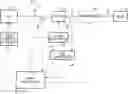 Fig. 01 - Slip control method and arrangement for a driveline