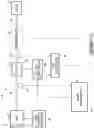 Fig. 02 - Slip control method and arrangement for a driveline